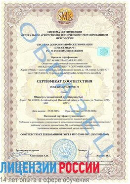 Образец сертификата соответствия Ялта Сертификат ISO 22000
